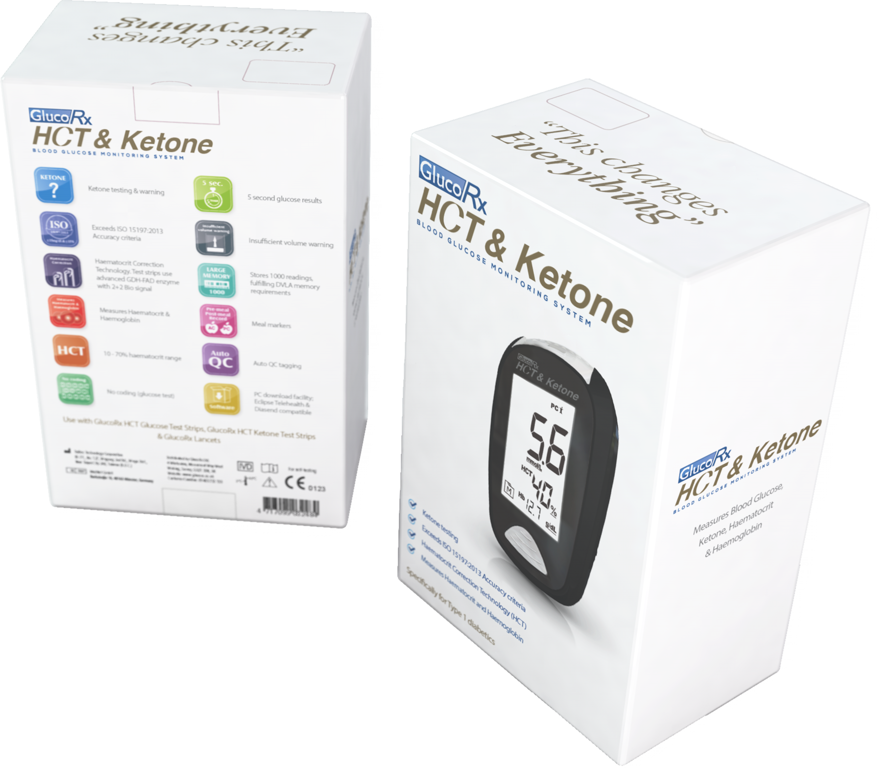 GlucoRx HCT & Ketone Meter Blood Glucose Monitoring System