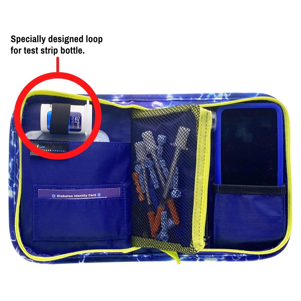 Omnipod Supply Case (Other Colours Available)