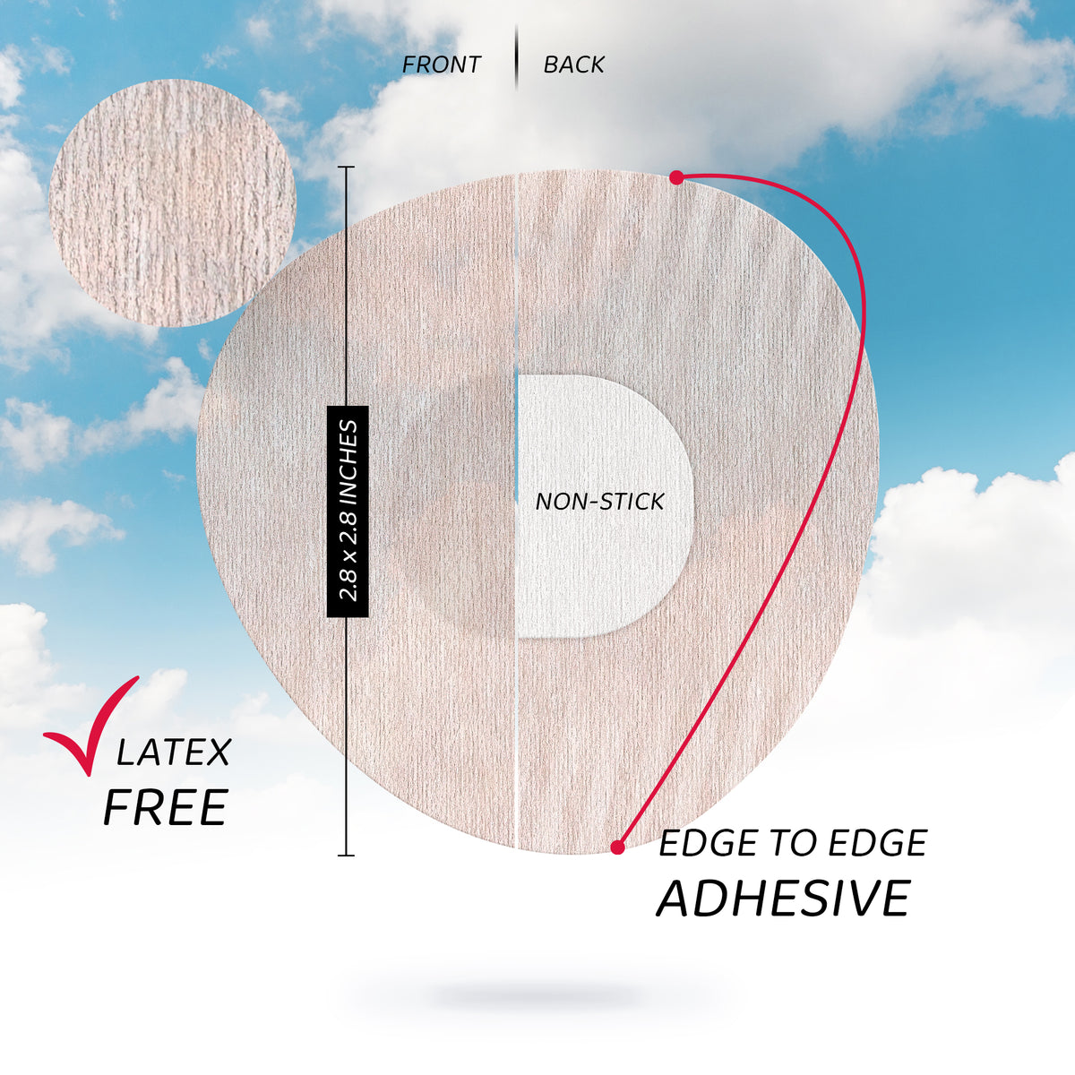 Not Just a Patch Air Mini - Dexcom G7/Dexcom ONE+  - 20 Pack
