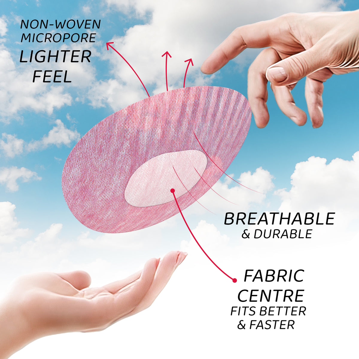 Not Just a Patch Air Mini - Dexcom G7/Dexcom ONE+  - 20 Pack