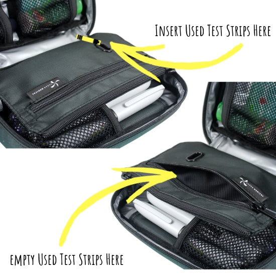 Insulated Diabetes Organiser (Other Colours Available)