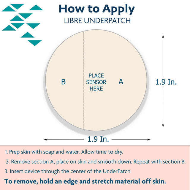 ExpressionMed UnderPatch Adhesive Patch for Dexcom and Libre 2