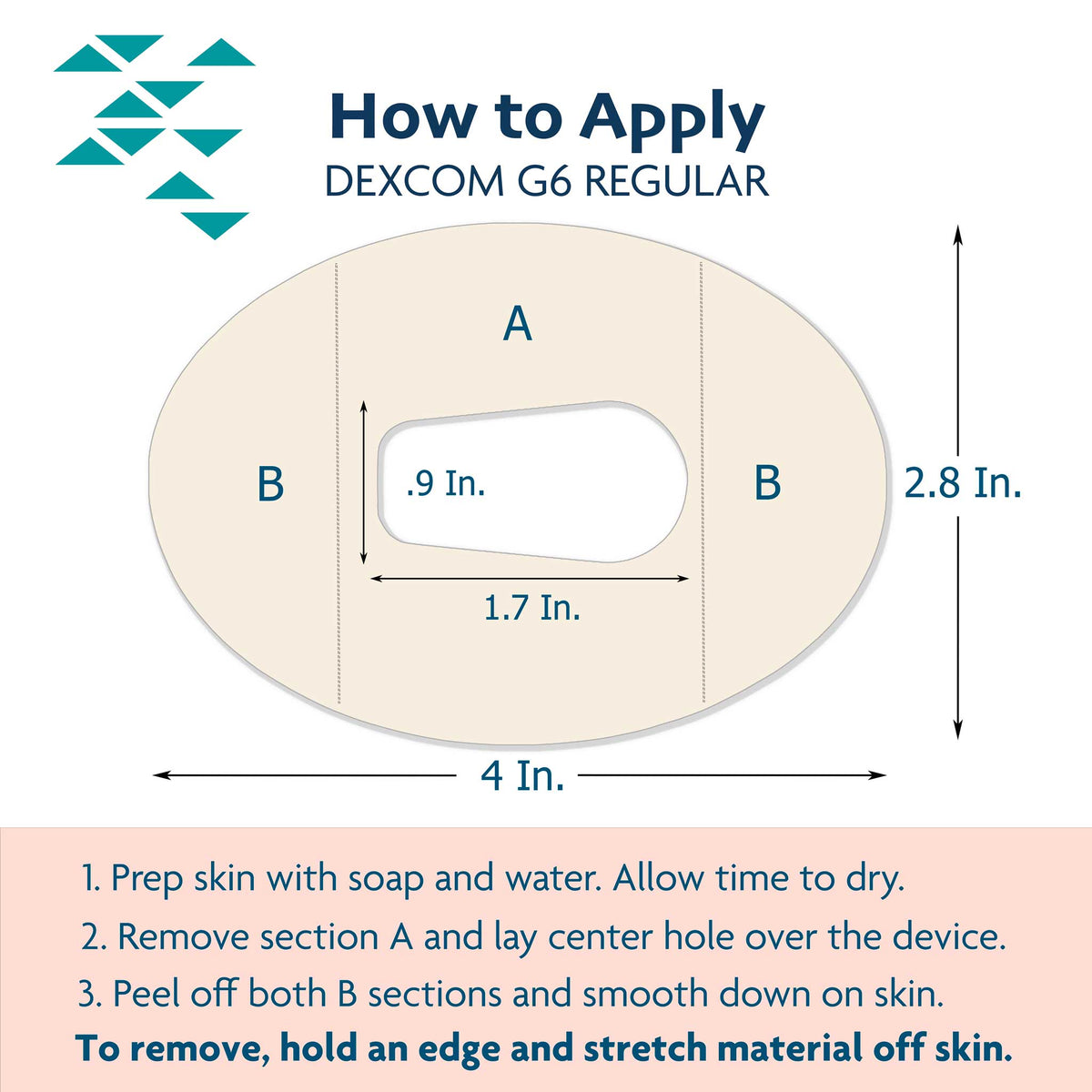 Sample Patch - ExpressionMed Dexcom G6/One
