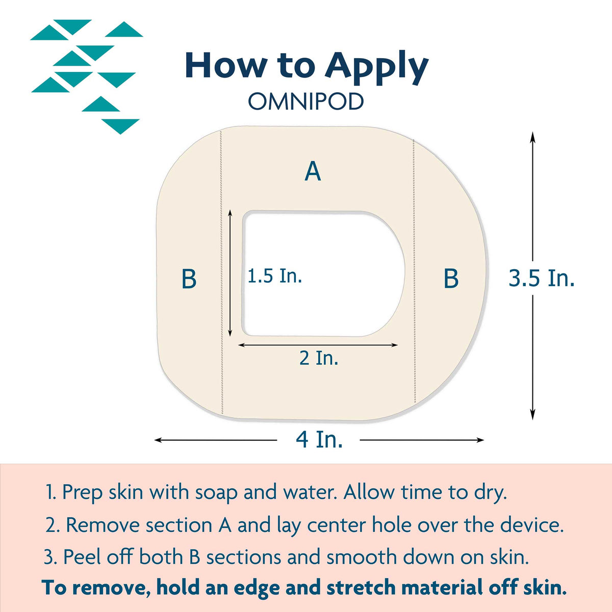 Sample Patch - ExpressionMed Omnipod
