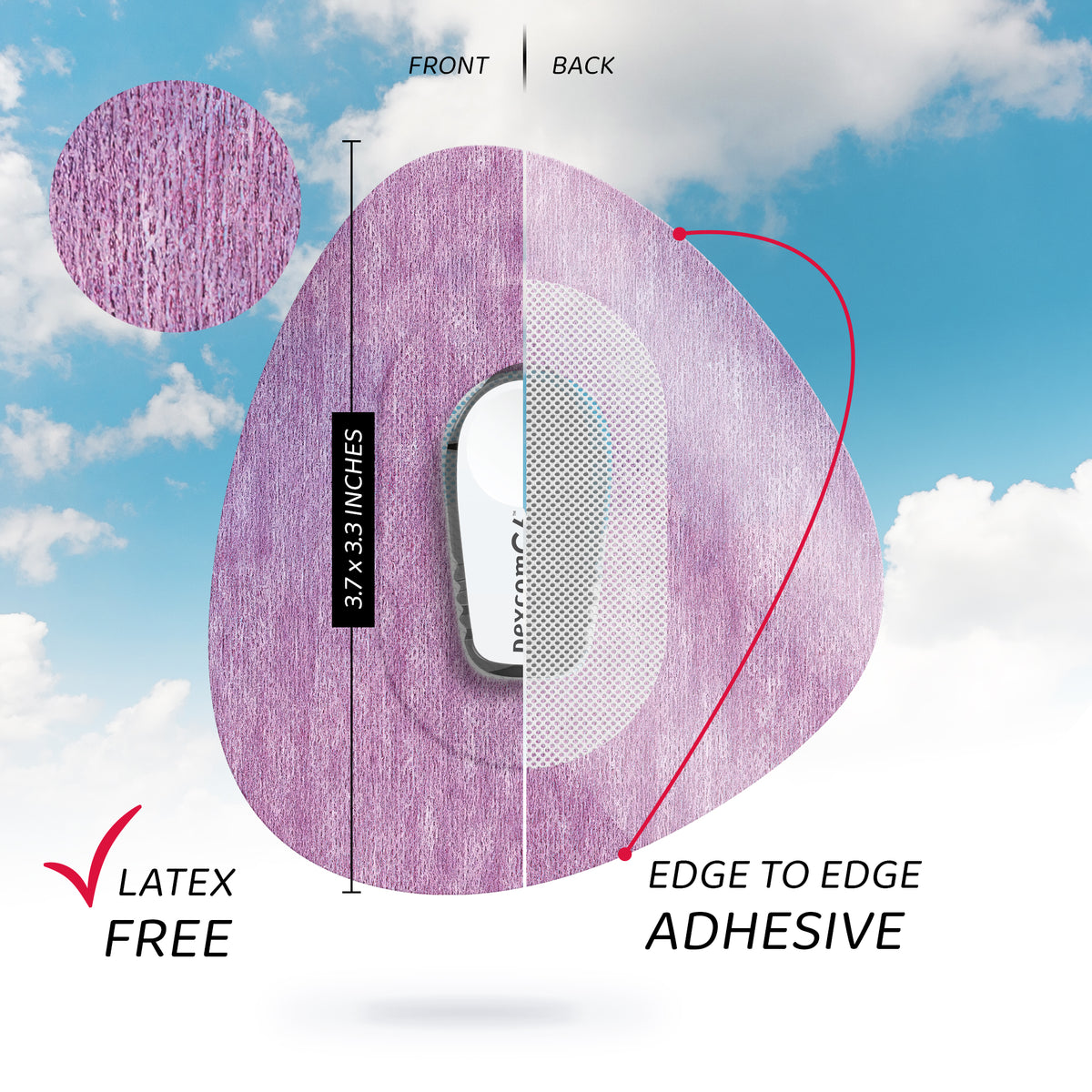 Sample Patch Not Just a Patch Air - Dexcom G6/One