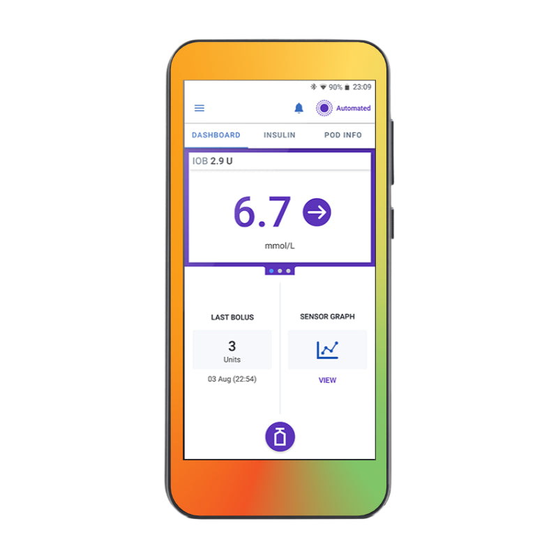 Omnipod 5 Cover Sticker (Energy Mode)
