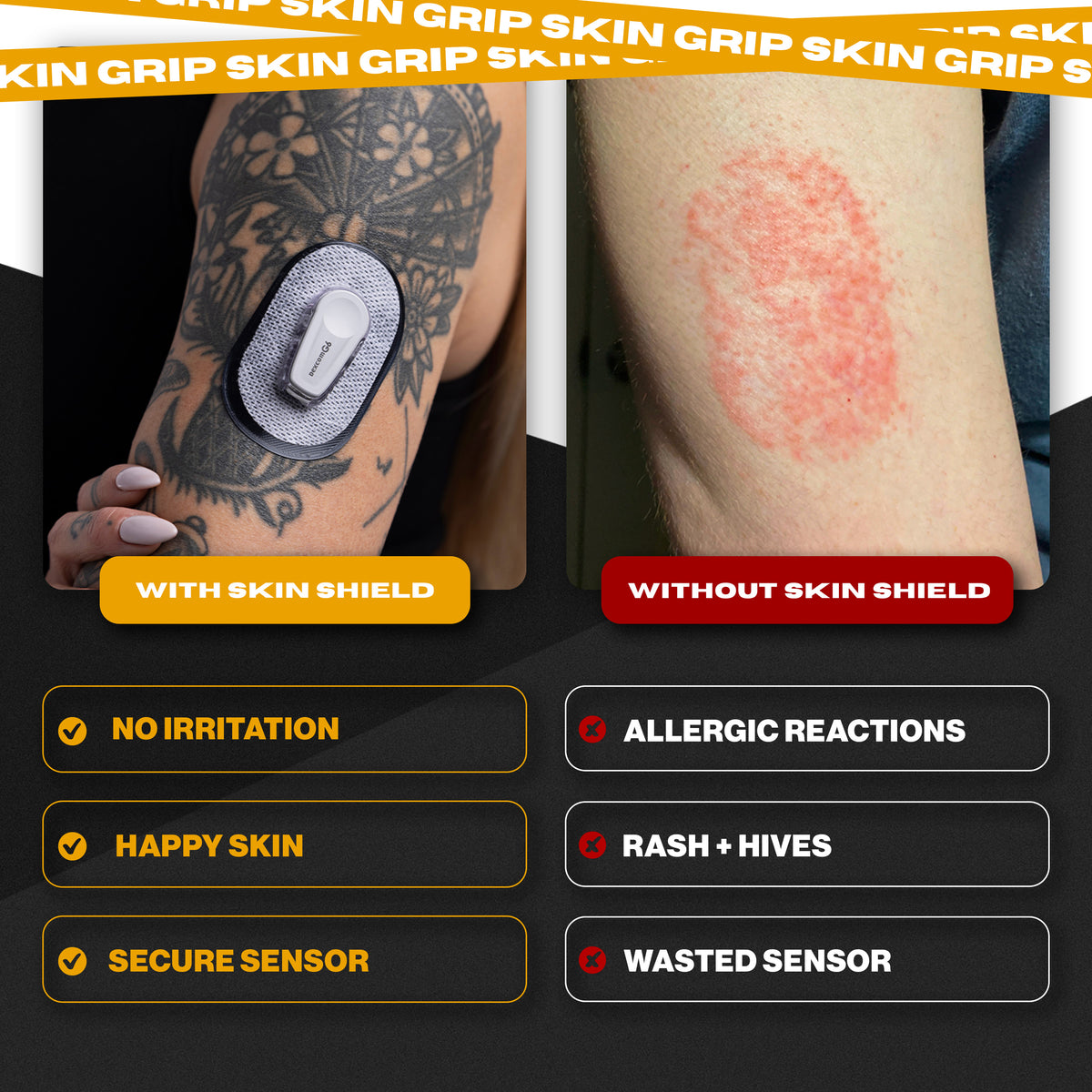 Skin Defender By Skin Grip - Dexcom G6/Dexcom One