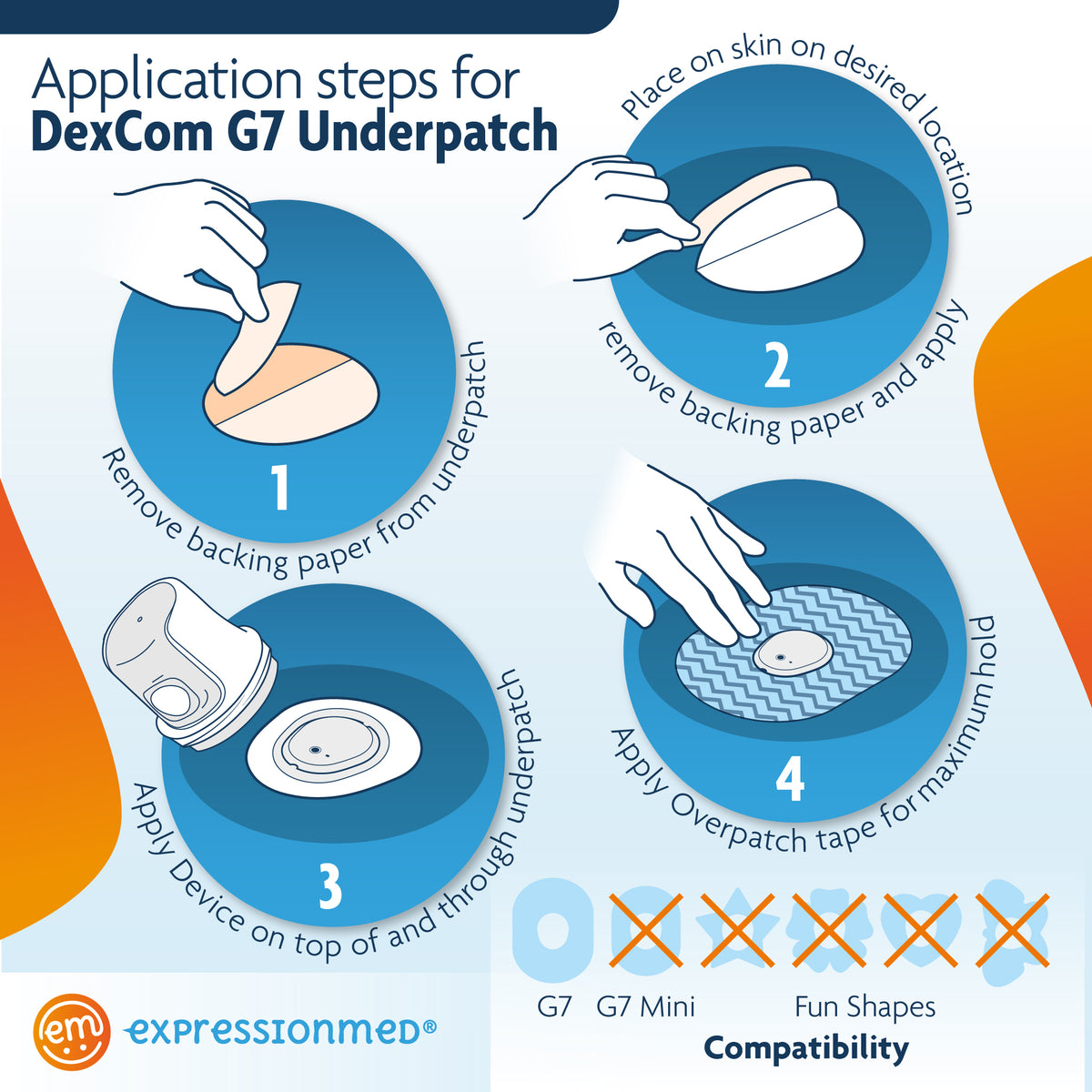 ExpressionMed UnderPatch Adhesive Patch for Dexcom and Libre 2