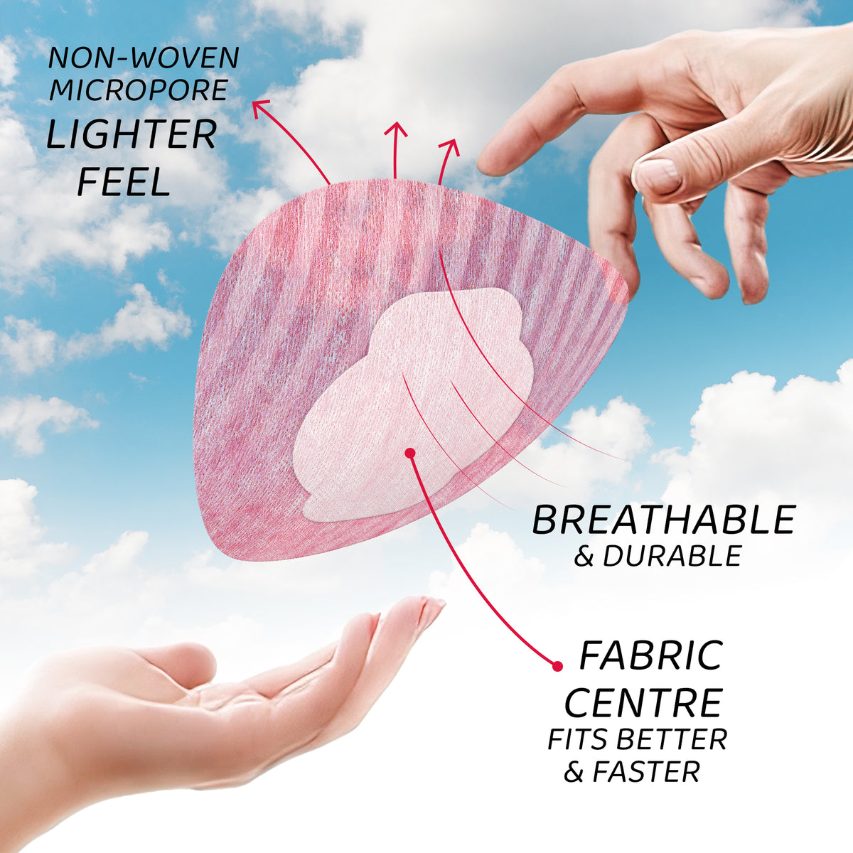 Not Just a Patch Air - Freestyle Libre 2 /Dexcom G7/ Medtronic CGM - 20 Pack - Many Colours Available