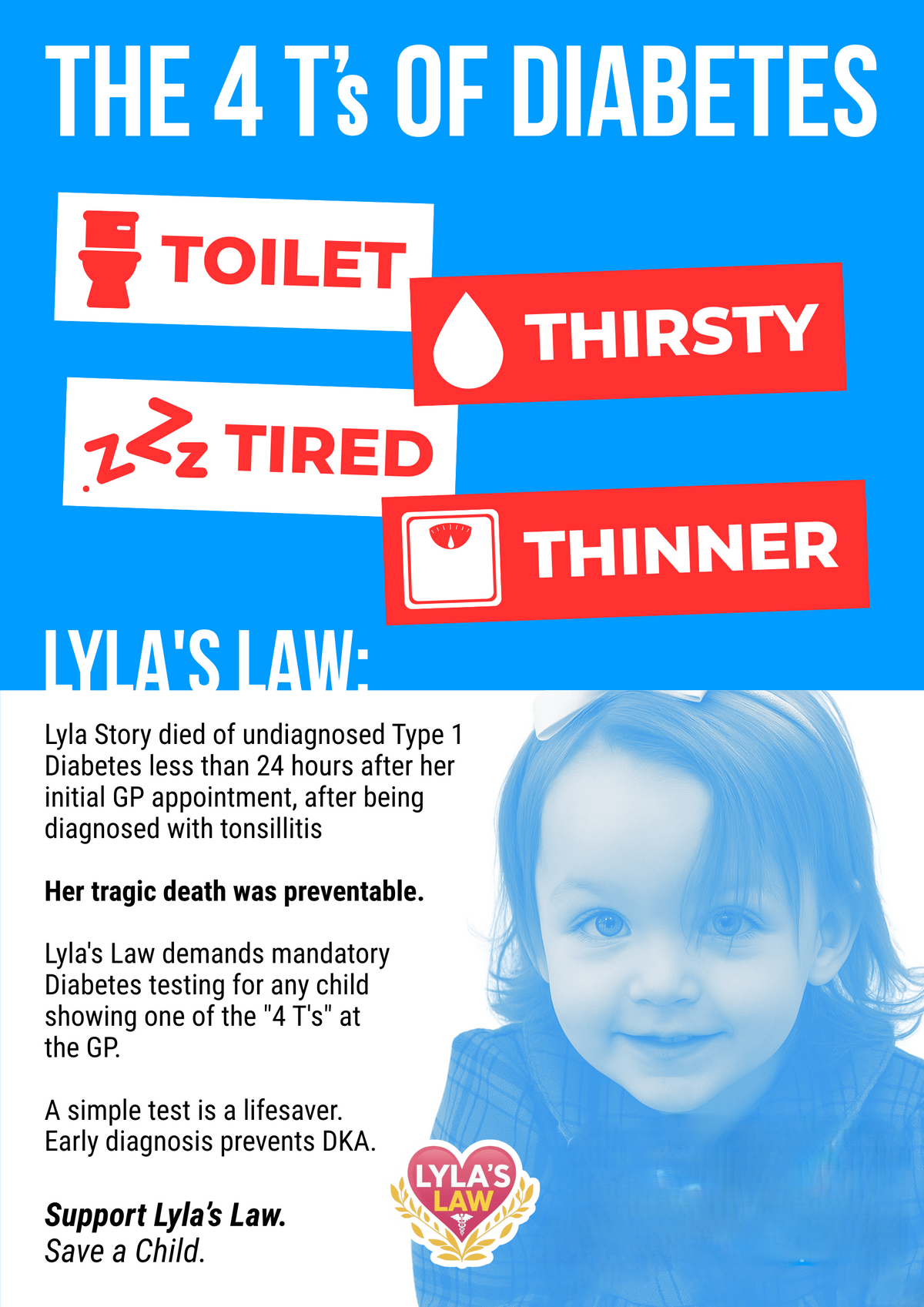 Freestyle Libre 2 Reader Sticker (Lyla's Law)