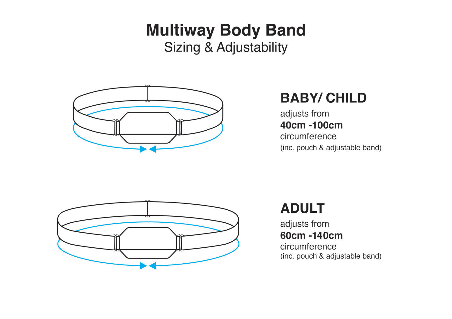 Hid-In Adult Classic Multiway Body Band - White