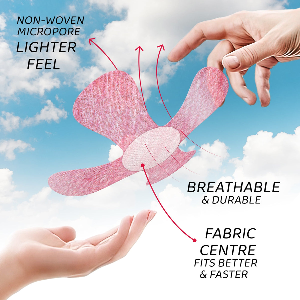 Sample Patch Not Just a Patch X Mini Air - Medtronic Enlite/Guardian Sensor
