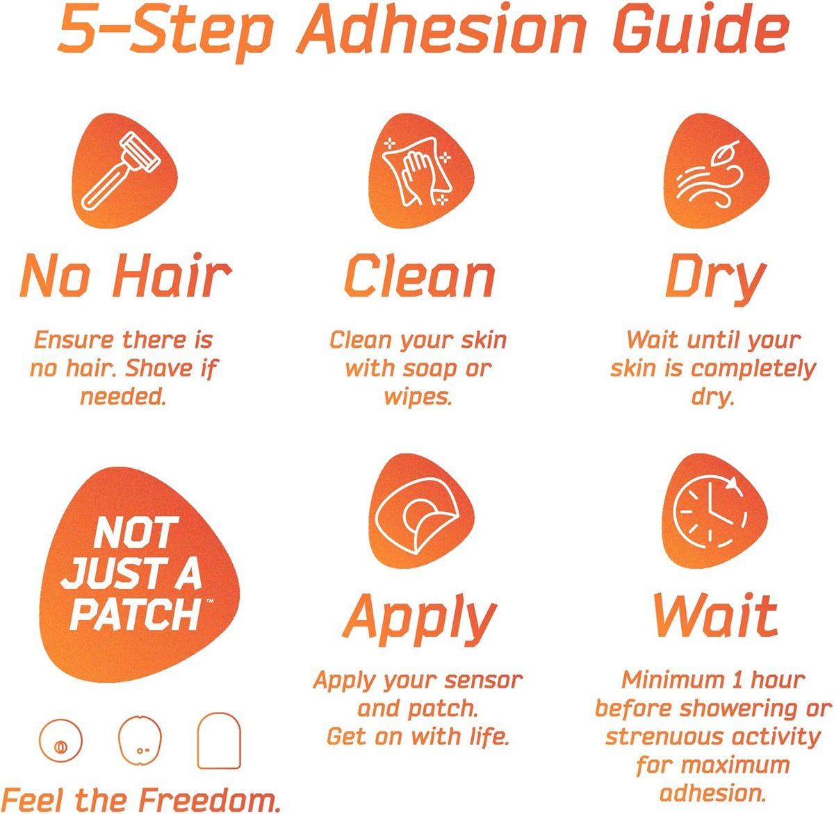 Not Just a Patch Air Mini Patterned - Dexcom G7/Dexcom ONE+/Libre 3  - 10 Pack