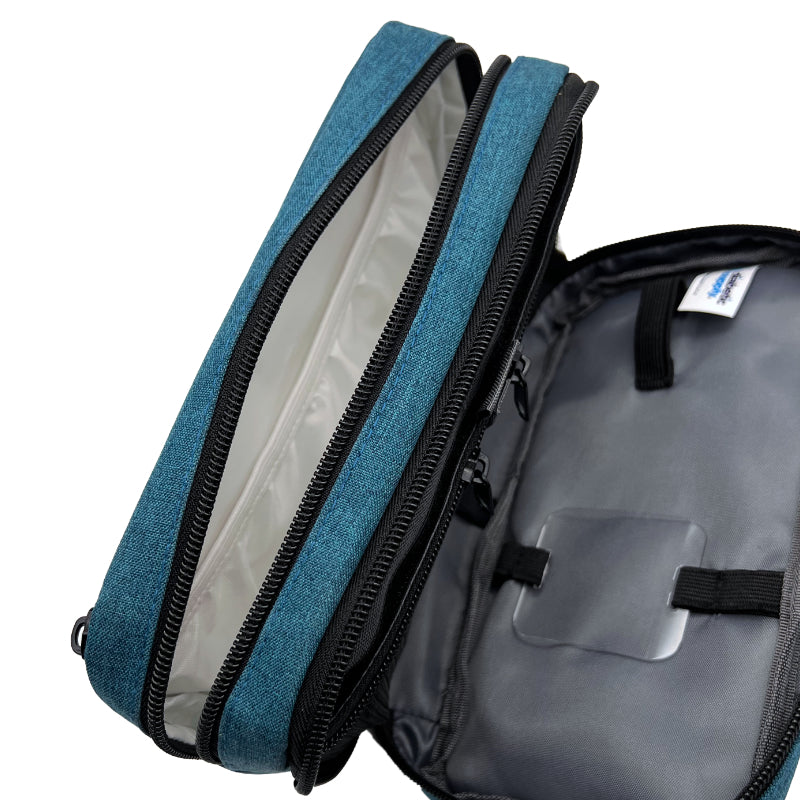 ETC - Teal Diabetic Kitbag