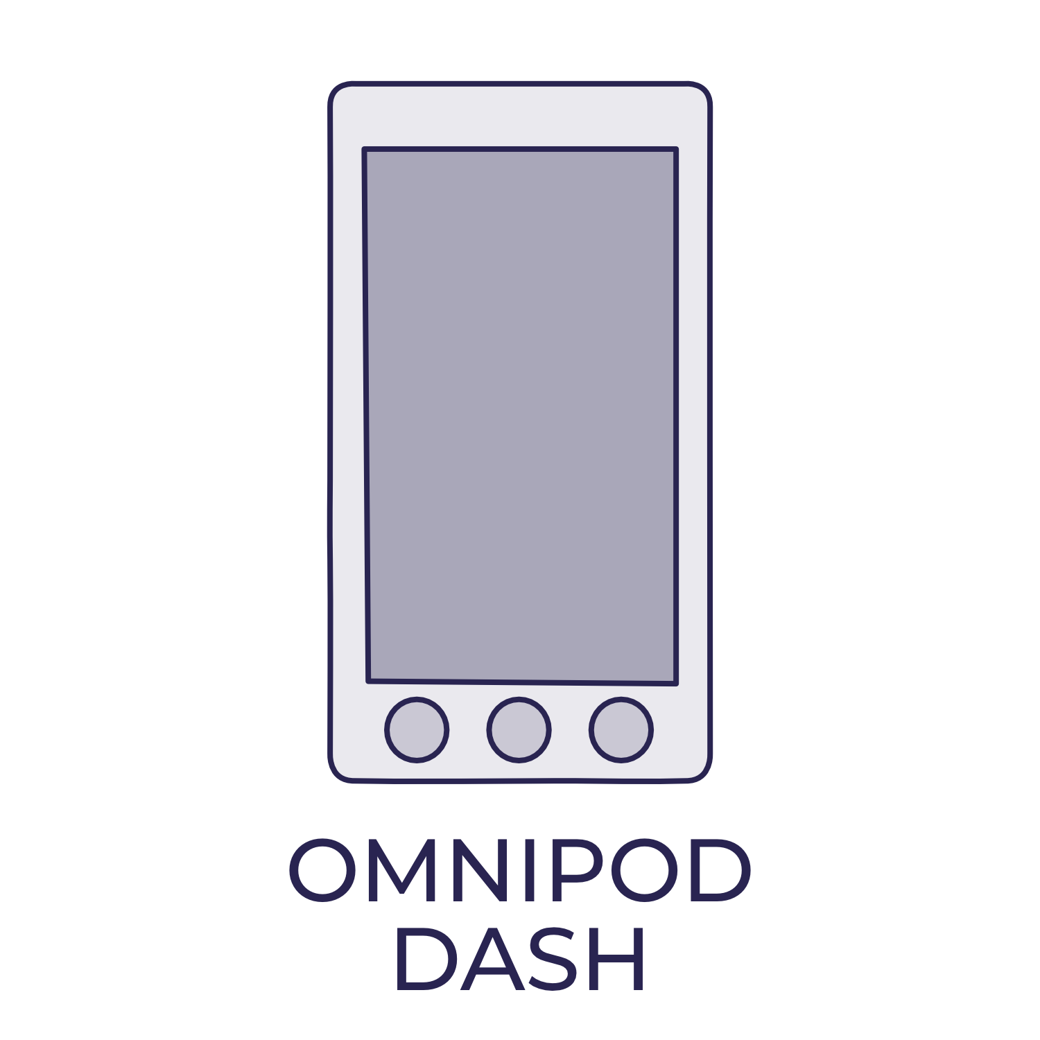 omnipoddash.png__PID:572f1ceb-0e34-4794-9200-4afeb4c6a9af