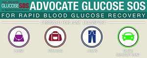Glucose SOS - Glucose Powder for Low Blood Sugar - Kiwi-Strawberry