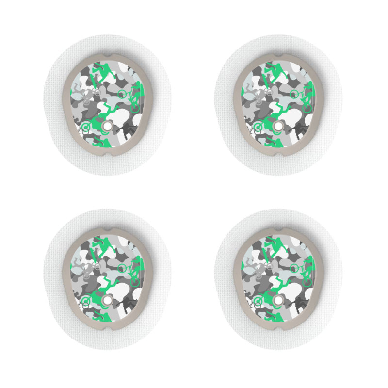 Dexcom G7/Dexcom ONE+ Sensor Sticker (Action Camo) 4pk - Diabeticsupply ...