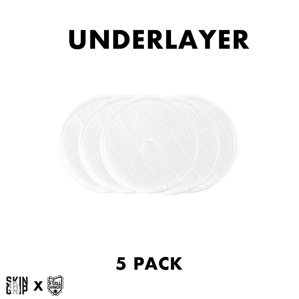 Skin Defender By Skin Grip - Freestyle Libre 2