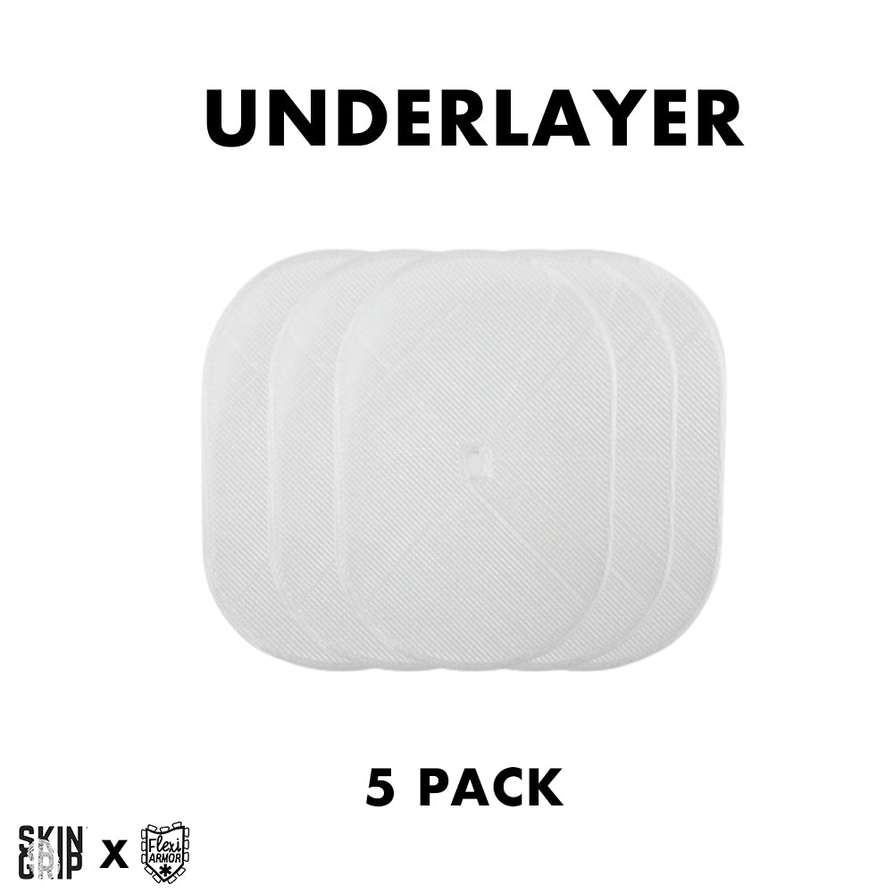 Skin Defender By Skin Grip - Dexcom G6/Dexcom One