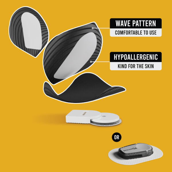 Sample Patch - Not Just a Patch - Dexcom G6/One