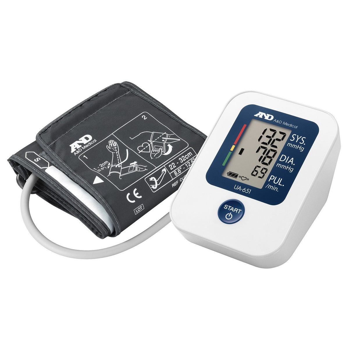 NHS Type 2 Diabetes Path to Remission Programme Authorised Blood Pressure added to user